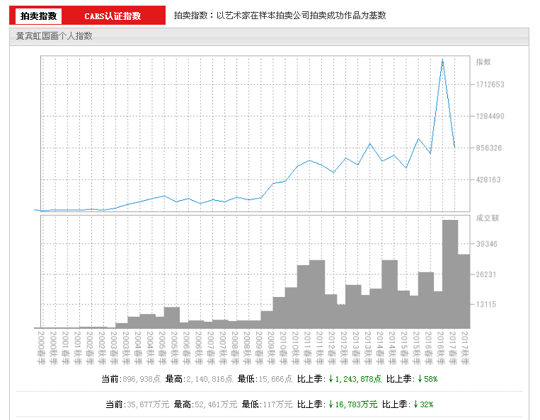黃賓虹.jpg 黃賓虹.jpg