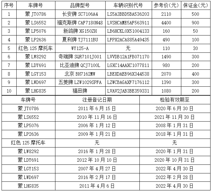 微信截圖_20230510170621.png 微信截圖_20230510170621.png